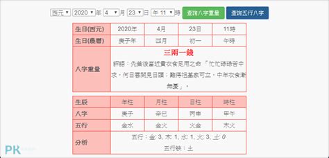 八字輕重|線上八字計算機，算算自己八字有多重？簡易命理算命。